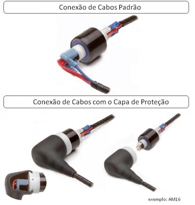 Conectores Addens Nova Canaã Paulista - Conector Rotativo 430