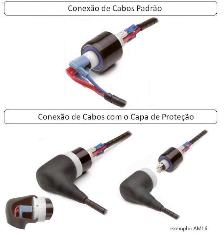 Distribuidores de Conectores Rotativos Santa Cruz das Palmeiras - Conector AM16
