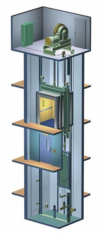 Inversor de Frequência para Elevadores Catanduva - Inversor de Frequência Industrial